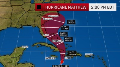 Hurricane Matthew affected coasts forecast.